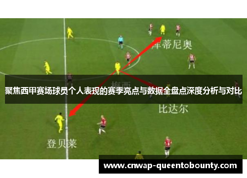 聚焦西甲赛场球员个人表现的赛季亮点与数据全盘点深度分析与对比