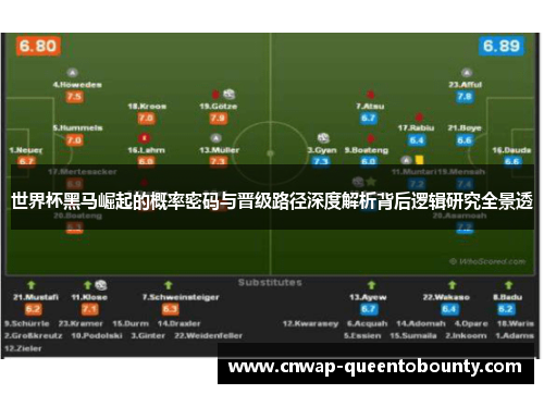 世界杯黑马崛起的概率密码与晋级路径深度解析背后逻辑研究全景透