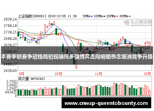 本赛季联赛争冠格局初现端倪多强博弈走向明朗悬念渐消竞争升级 本赛季联赛争冠格局初现端倪多强博弈走向明朗悬念渐消竞争升级