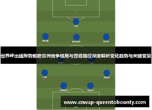 世界杯出线形势前瞻各洲竞争格局与晋级路径深度解析变化趋势与关键变量 世界杯出线形势前瞻各洲竞争格局与晋级路径深度解析变化趋势与关键变量