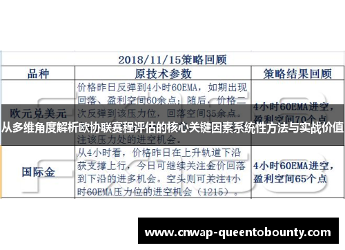 从多维角度解析欧协联赛程评估的核心关键因素系统性方法与实战价值 从多维角度解析欧协联赛程评估的核心关键因素系统性方法与实战价值