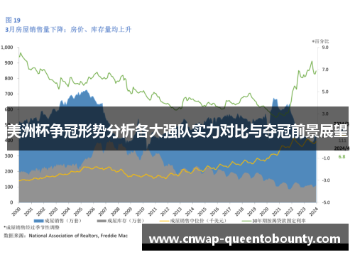 美洲杯争冠形势分析各大强队实力对比与夺冠前景展望