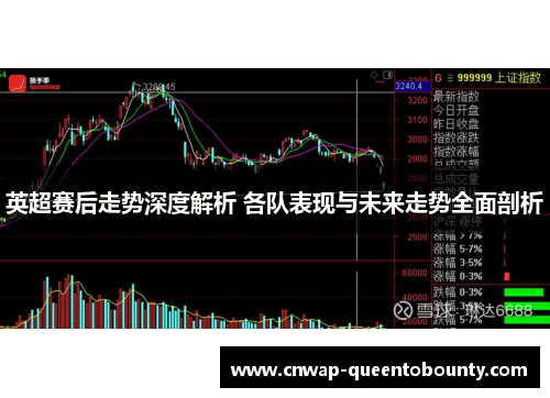 英超赛后走势深度解析 各队表现与未来走势全面剖析 英超赛后走势深度解析 各队表现与未来走势全面剖析