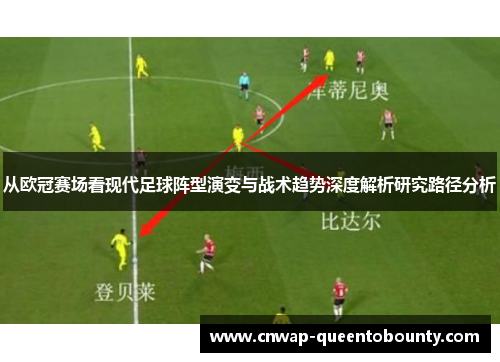 从欧冠赛场看现代足球阵型演变与战术趋势深度解析研究路径分析 从欧冠赛场看现代足球阵型演变与战术趋势深度解析研究路径分析